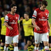 Bóng đá - Arsenal: Sự "non nớt" của Pháo thủ