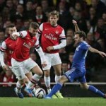 Bóng đá - Arsenal - Chelsea: Nghệ thuật phòng ngự