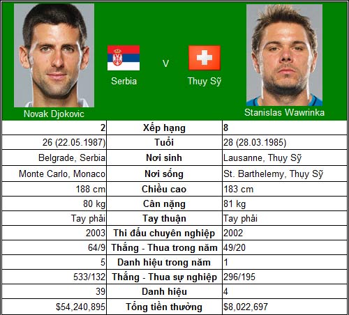 Đề pa cho World Tour Finals (TK Paris Masters) - 4