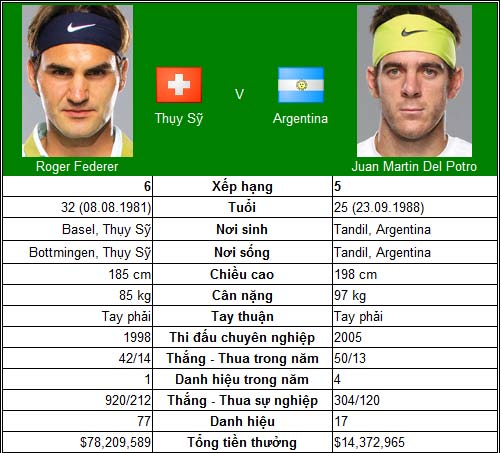 Đề pa cho World Tour Finals (TK Paris Masters) - 1