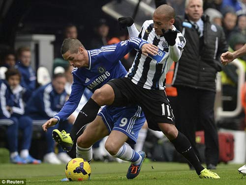 Chelsea: Nỗi sợ của Mourinho - 2
