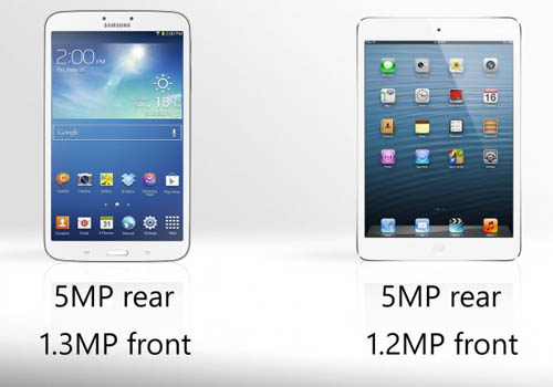 Tablet Samsung được lòng người dùng hơn iPad - 4