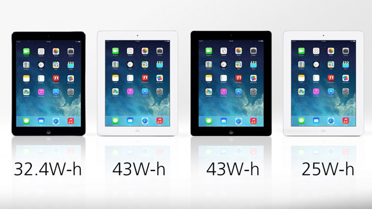 iPad Air sử dụng thỏi pin dung lượng nhỏ hơn nhưng vẫn cung cấp thời gian sử dụng lên đến 10 tiếng, lâu hơn so với những model trước.
