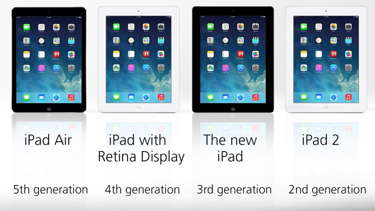Thực tế màn hình của iPad Air có nhiều cải tiến so với màn hình của iPad 4 hay iPad 3 như độ sáng và độ tương phản cao hơn. Màn hình IGZO của iPad Air cũng tăng cường hiệu quả sử dụng pin của iPad Air lên 57% so với các thế hệ trước. Tuy nhiên, điều này dường như chưa đủ để iPad Air giành chiến thắng.

