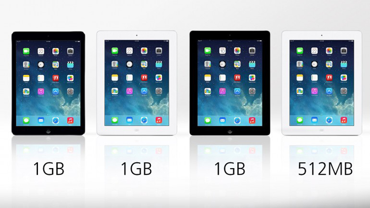 Bộ nhớ RAM 1GB chỉ hơn mô hình iPad 2 là 512MB mà thôi
