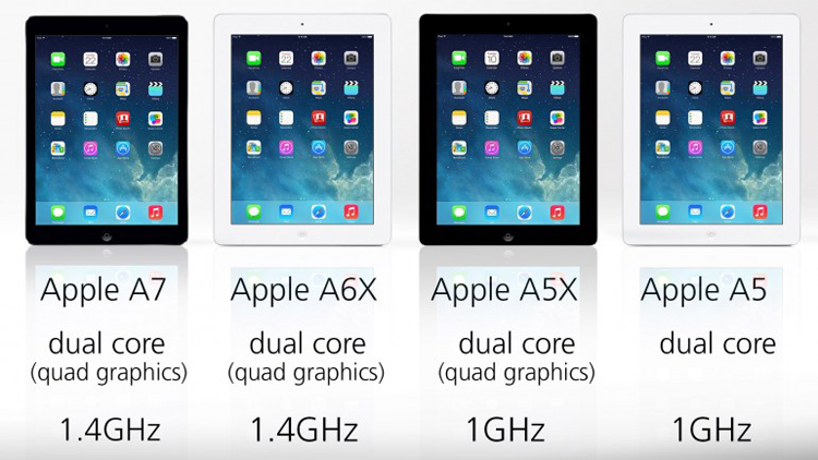 Apple cho biết, chip xử lý A7 trên iPad Air có tốc độ nhanh gấp 8 lần và GPU (nhân đồ họa) mạnh gấp 72 lần iPad đời đầu tiên. Bên cạnh đó, bộ xử lý chuyển động M7 cũng được Apple trang bị cho chiếc máy tính bảng mạnh mẽ này.
