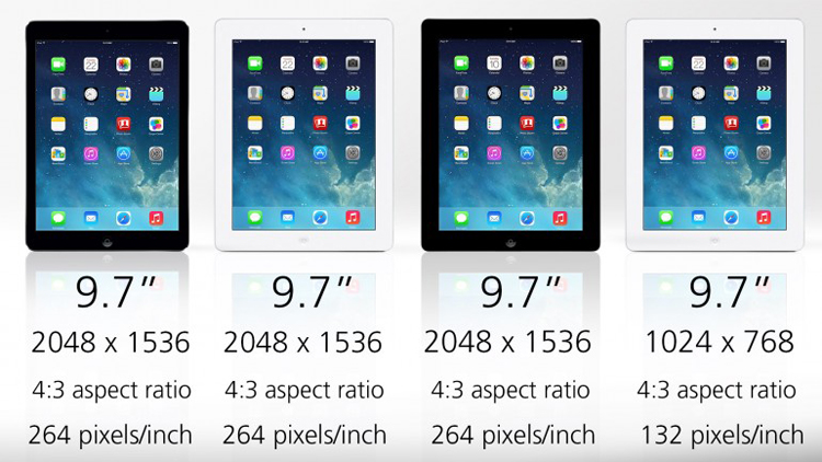 Màn hình cùng kích thước 9,7 inch, mật độ điểm ảnh ngang bằng các 'bậc tiền bối' nhưng nhìn vào thiết kế có thể thấy iPad Air gọn gàng, sang trọng và tinh tế với đường viền màn hinh siêu mỏng.
