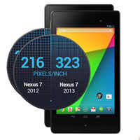 Nexus 7 mới chính thức lên kệ