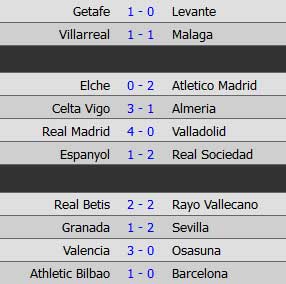 Liga sau V15: Tam mã cùng đua - 3