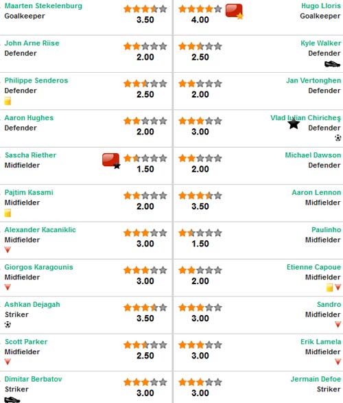 Fulham – Tottenham: Hiệp 2 sôi động - 3
