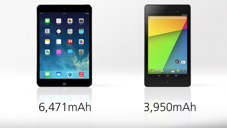 iPad Mini 2 sử dụng pin 6.471 mAh, còn Nexus 7 2013 sử dụng pin 3.950 mAh. Sau khi cùng tiến hành kiểm tra trên mạng Wi-Fi và màn hình để sáng ở mức 75%, chiếc iPad Mini 2 tỏ ra vượt trội với 10 giờ và 50 phút sử dụng liên tục, trong khi chiếc Nexus 7 2013 chỉ là 5 giờ và 33 phút.
