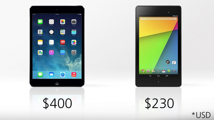 Mức giá của iPad Mini 2 cao hơn khá nhiều so với Nexus 7 2013. Đây là một lợi thế lớn của Google để dành lấy thị phần cũng như đối tượng khách hàng cho riêng mình
