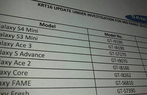 Samsung sắp cập nhật KitKat cho smartphone giá rẻ - 1