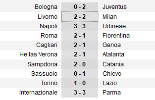 Serie A sau V13: Thiết lập song mã - 3