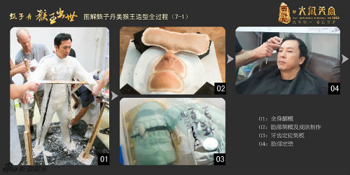 Chân Tử Đan vất vả hóa khỉ - 2