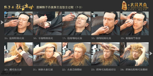 Chân Tử Đan vất vả hóa khỉ - 4