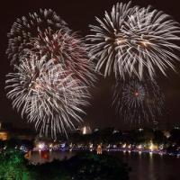 Tin tức trong ngày - Thủ tướng đồng ý cho nhập 20.000 thùng pháo hoa