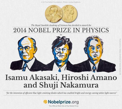 Ba nhà khoa học đoạt giải Nobel nhờ bóng đèn LED - 2