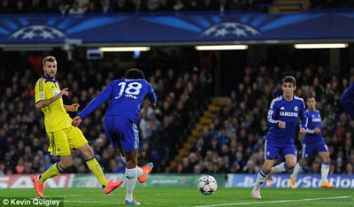TRỰC TIẾP Chelsea - Maribor: Tưng bừng nhảy múa (KT) - 4