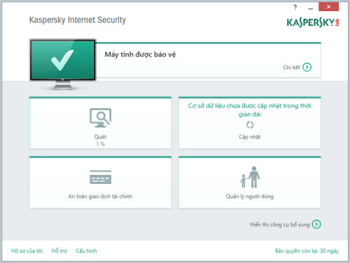 Kaspersky Internet Security 2015 có gì mới? - 1