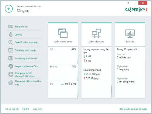 Kaspersky Internet Security 2015 có gì mới? - 3