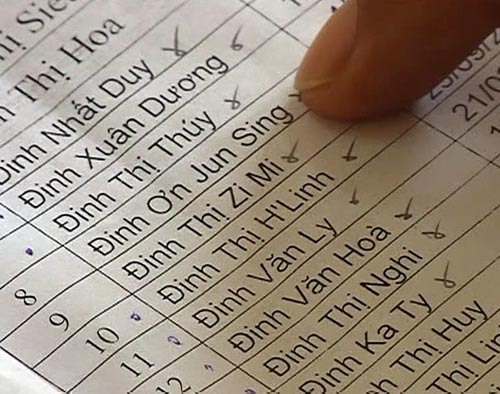 Đề xuất không đặt tên xấu cho con: Có đáng bàn? - 2