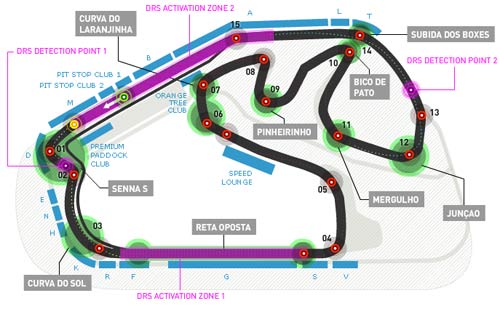 F1 - Brazilian GP: Điệu nhảy samba - 1