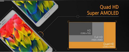 Vì sao Galaxy Note 4 là một trong những smartphone đáng mua hiện nay? - 1
