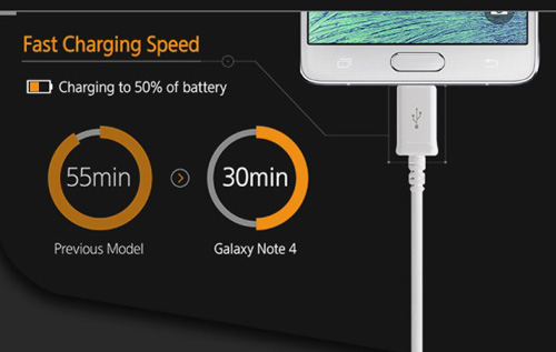 Vì sao Galaxy Note 4 là một trong những smartphone đáng mua hiện nay? - 5