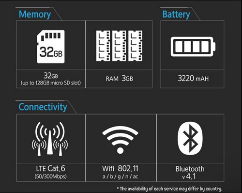 Vì sao Galaxy Note 4 là một trong những smartphone đáng mua hiện nay? - 7