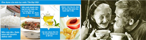 Xuất hiện máy lọc nước loại bỏ hooc môn trong thịt cá - 5