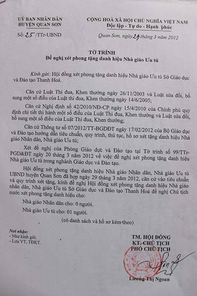 Thanh Hóa: Một nhà giáo ưu tú khai man thành tích - 2