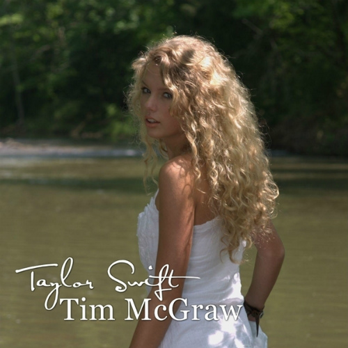 Taylor Swift và hành trình thống trị Billboard - 1