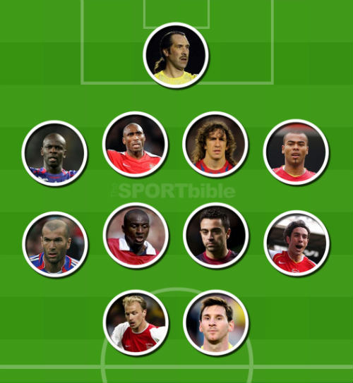 Đội trong hình mơ của Henry: Tôn vinh Arsenal "bất bại" - 1