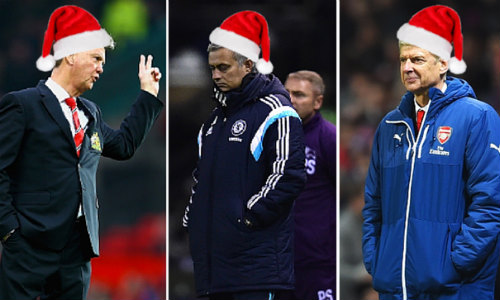 Tin HOT tối 19/12: Liverpool “phớt lờ” Arsenal trước đại chiến - 2