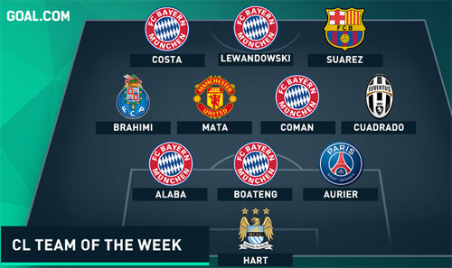 Sôi động C1 1/10: Cứu Barca, Suarez được vinh danh - 1