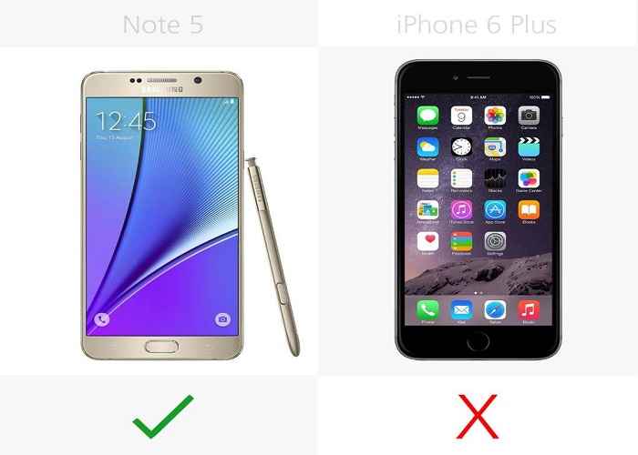 So sánh chi tiết giữa Galaxy Note 5 với iPhone 6 Plus - 1