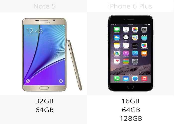 So sánh chi tiết giữa Galaxy Note 5 với iPhone 6 Plus - 5