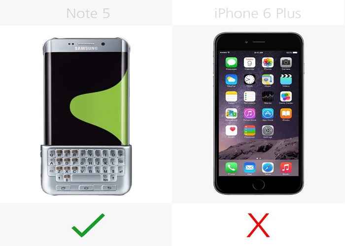 So sánh chi tiết giữa Galaxy Note 5 với iPhone 6 Plus - 10
