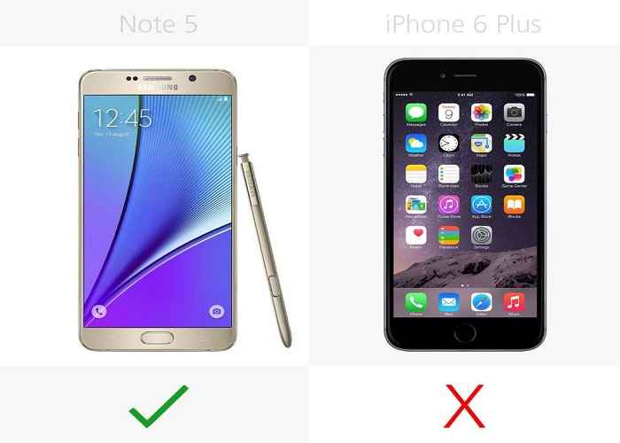 So sánh chi tiết giữa Galaxy Note 5 với iPhone 6 Plus - 9