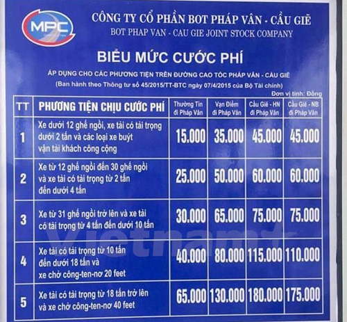 Thu phí cao tốc Pháp Vân – Cầu Giẽ từ 6.10 - 2