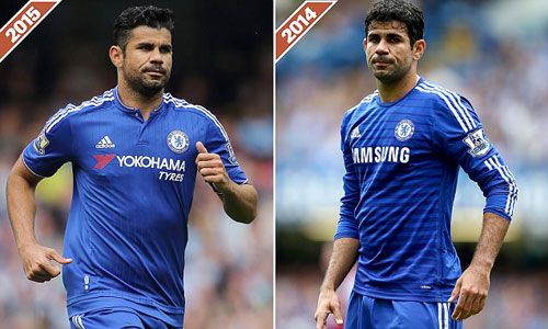 Diego Costa sa sút: Do tăng cân hay “tăng động”? - 1