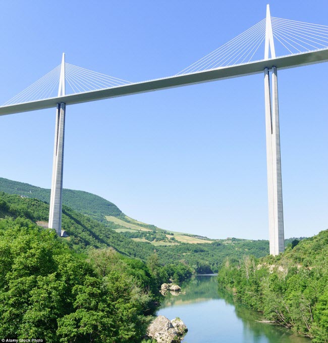 Điểm cao nhất của cây Millau Viaduct ở Pháp thậm chí còn cao hơn cả tháp Eiffel.