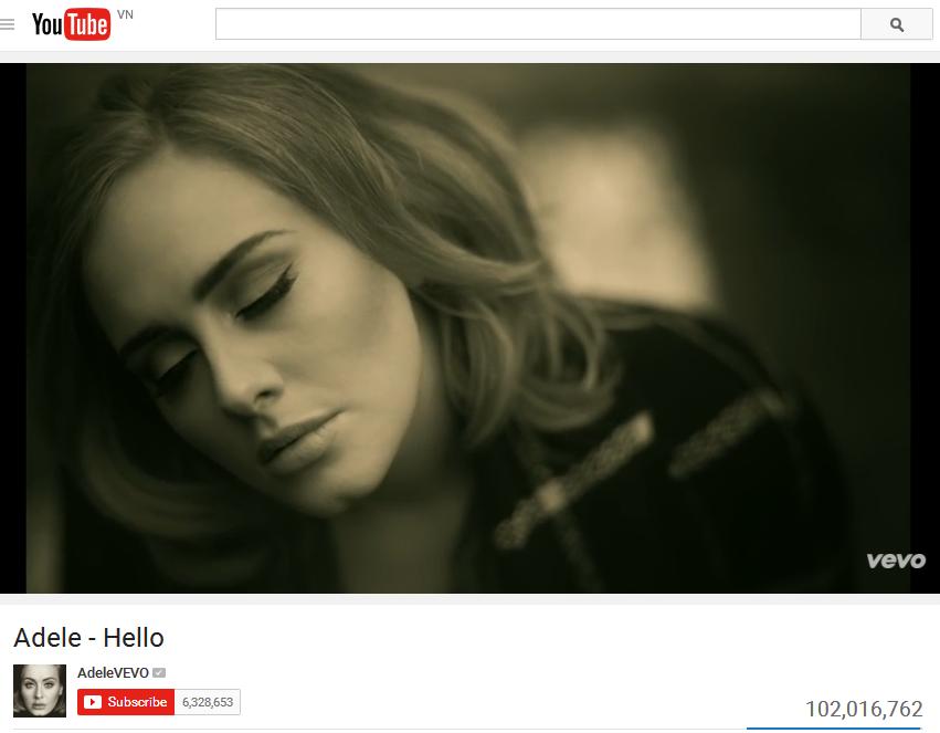 Special things about the song 'Hello'  Adele's hit - 10