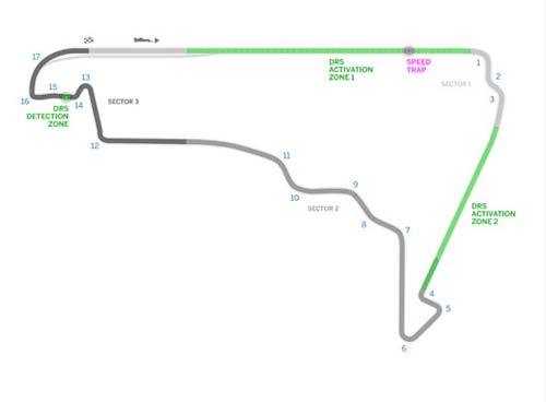 F1. Mexican GP: Cho ngày trở lại - 2