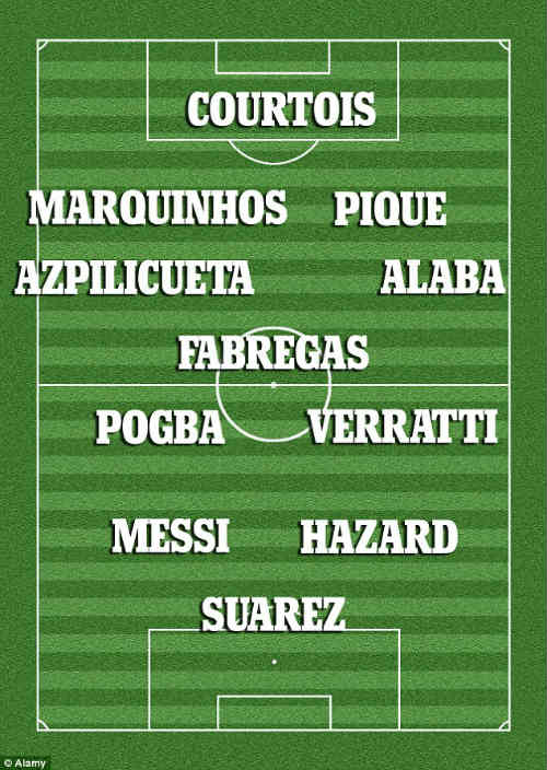 Fabregas chọn đội hình hay nhất: Có Hazard, không CR7 - 1