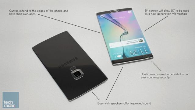 Chúng ta mong đợi gì trên siêu phẩm Samsung Galaxy S7? - 1