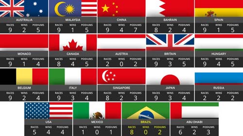 F1, Lewis Hamilton: "Ma ám" ở Interlagos - 2