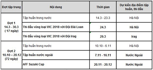 ĐT Việt Nam: Nhìn lịch đá của hàng xóm mà tủi thân! - 2