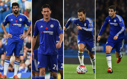 Nội tình Chelsea: Mourinho càng vá, càng rách - 1